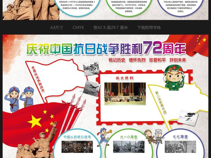 选必三：2.3矿产资源与国家安全